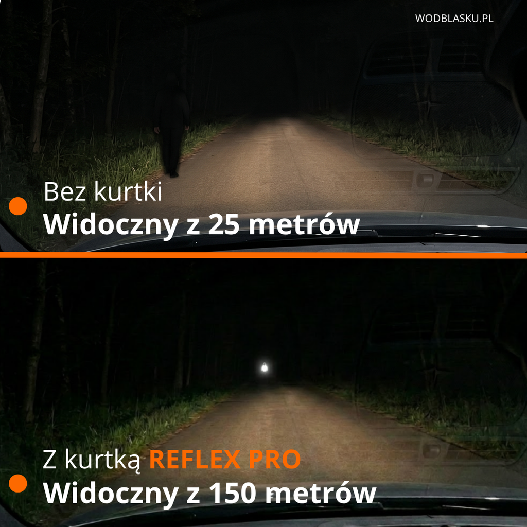 Porównanie widoczności bez kurtki i z kurtką REFLEX PRO