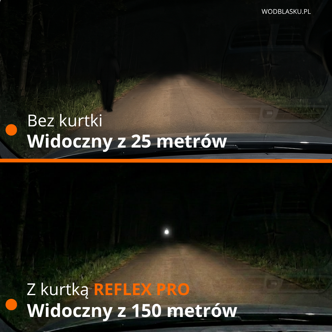 Porównanie widoczności bez kurtki i z kurtką REFLEX PRO