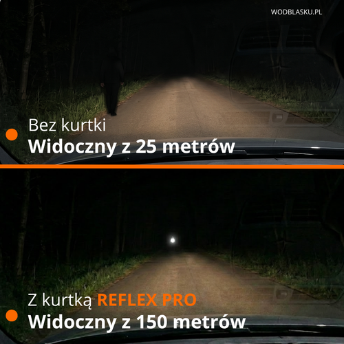Porównanie widoczności bez kurtki i z kurtką REFLEX PRO