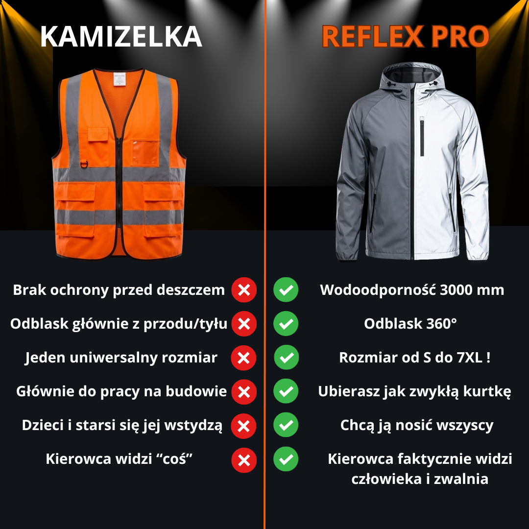 REFLEX PRO - Kurtka odblaskowa
